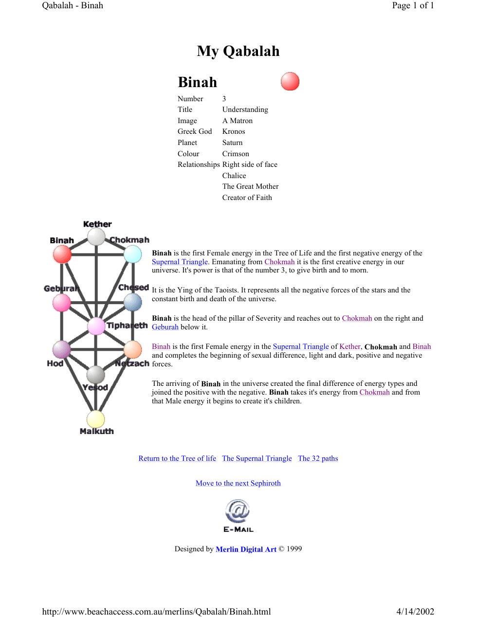 3-Binah cover