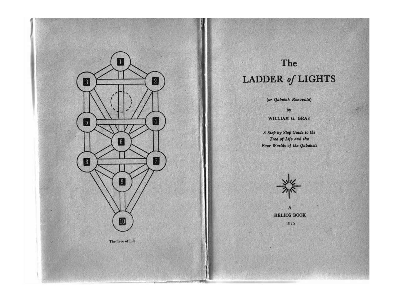 William Gray - The Ladder of Lights cover