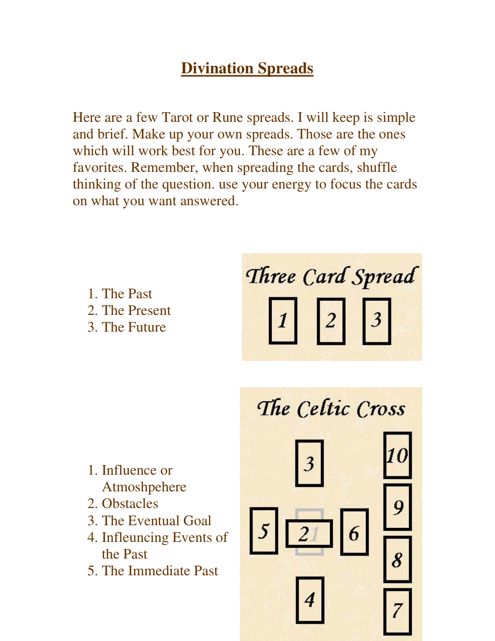 Divination Spreads cover