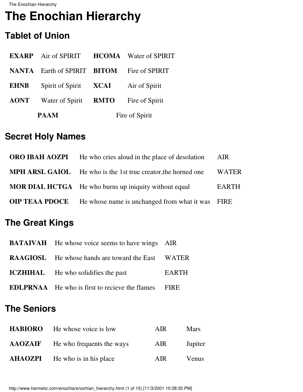 Enochian Hierarchy cover