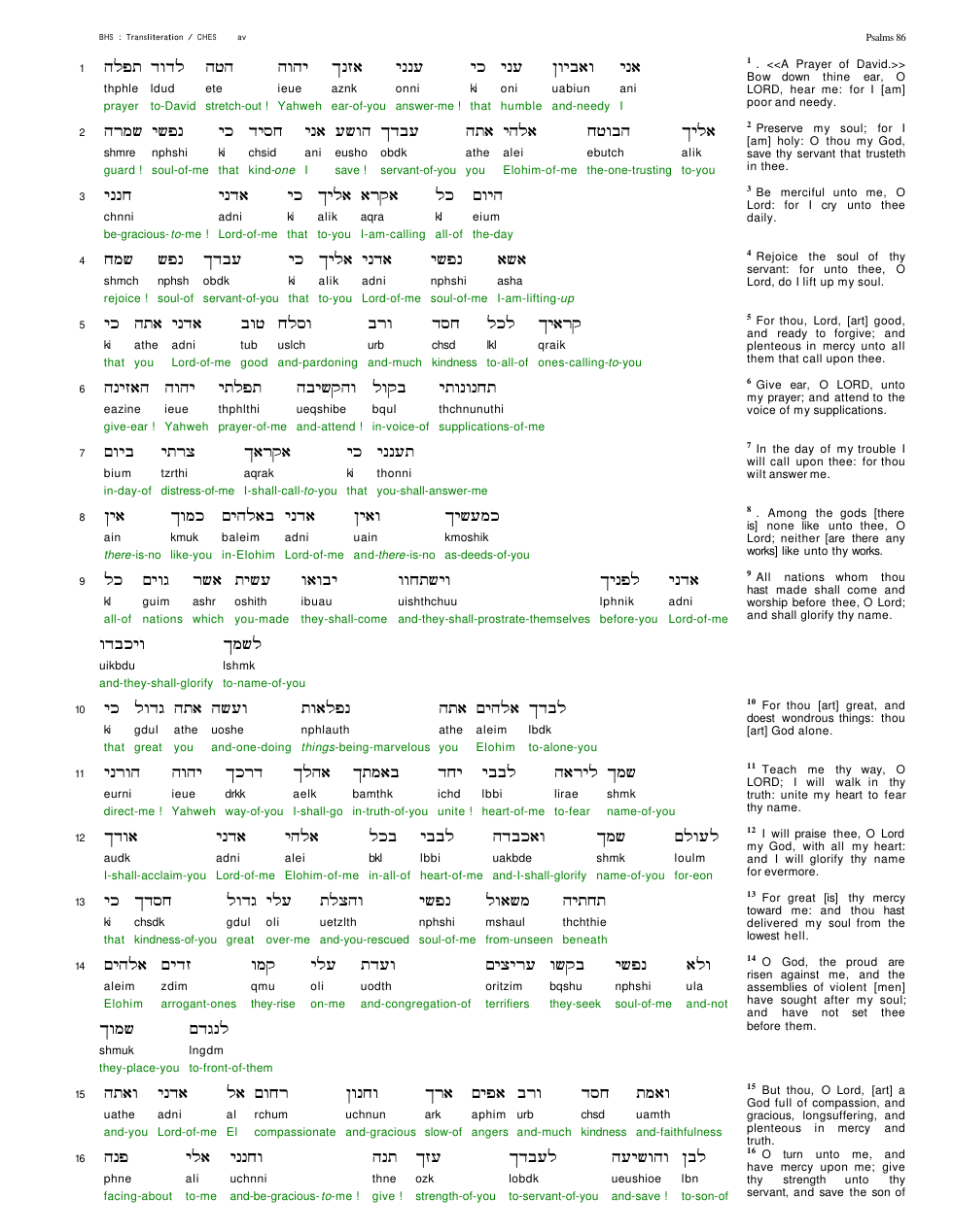 19086-The Book Of Psalms Chapter-086 cover