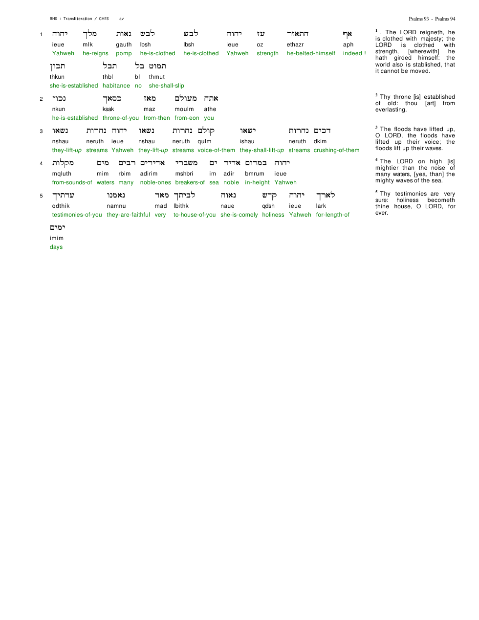 19093-The Book Of Psalms Chapter-093 cover