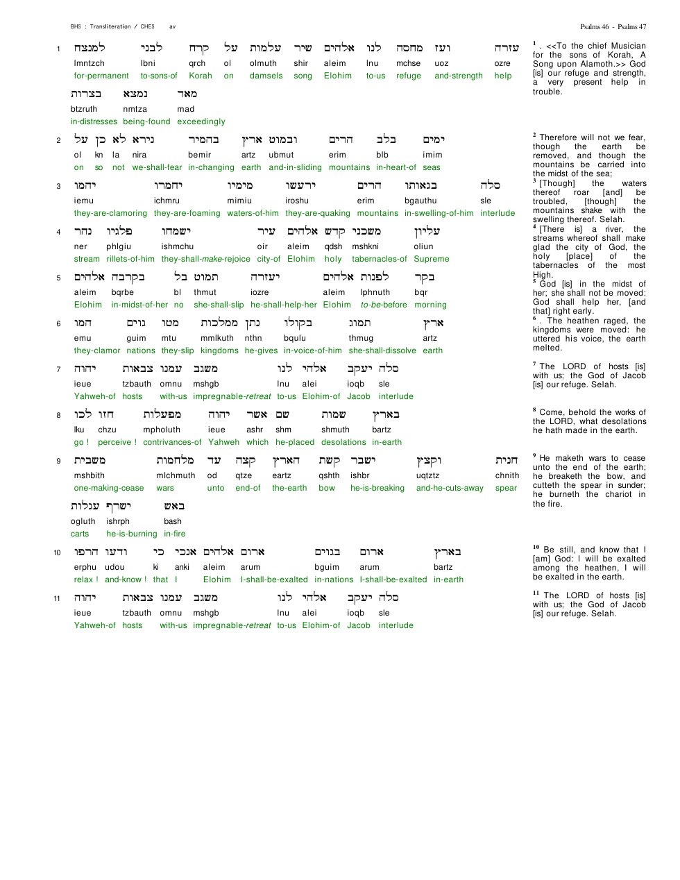 19046-The Book Of Psalms Chapter-046 cover