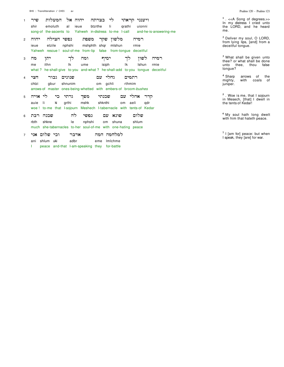 19120-The Book Of Psalms Chapter-120 cover