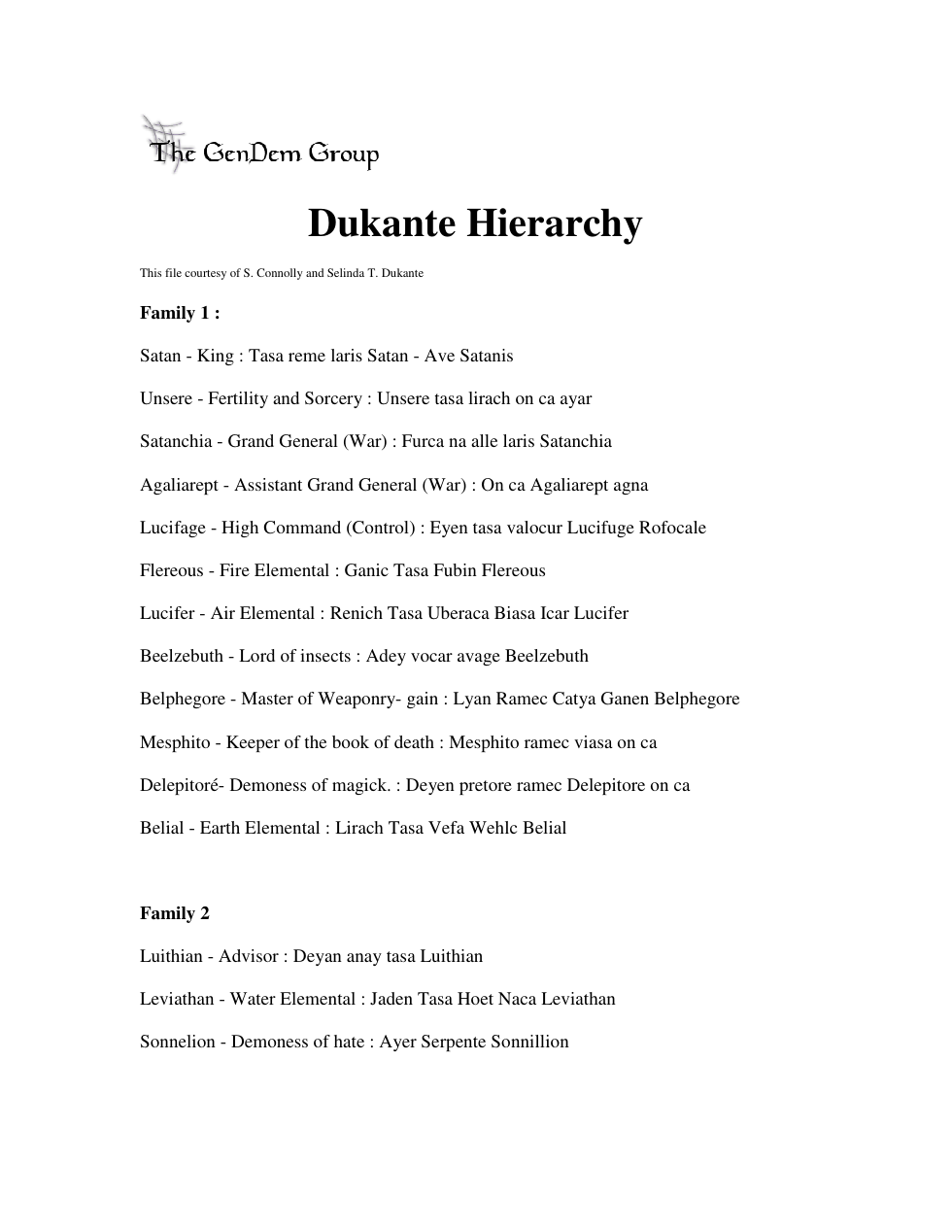 Daemonolatry - Dukante Hierarchy cover