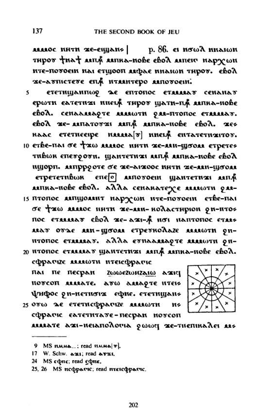 Books of Jeu and the Untitled Text in the Bruce Codex Schmidt MacDermot Part IV [crop] cover