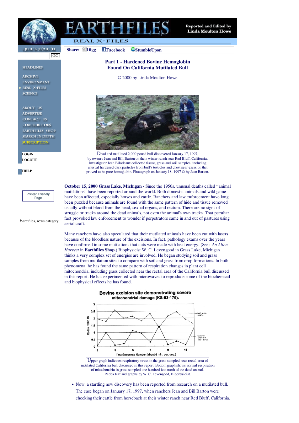 10 15 2000 Part 1 - Hardened Bovine Hemoglobin Found On California Mutilated Bull cover