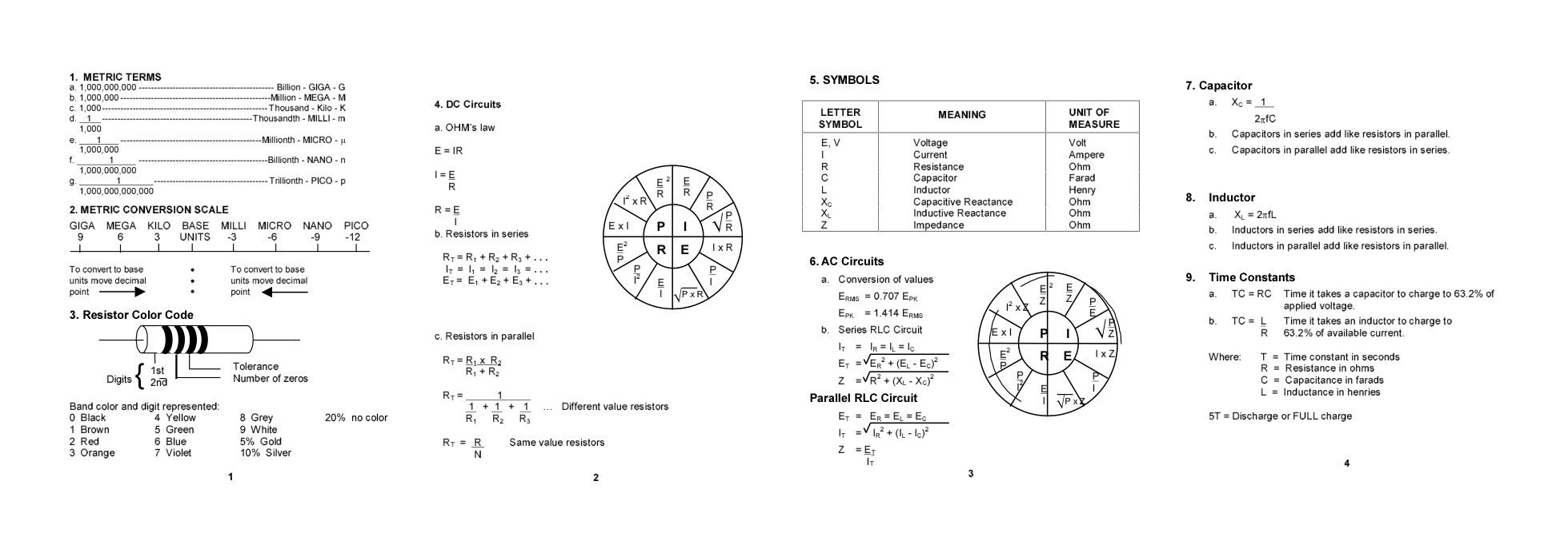 ARMY Electrical-DC AC Formula Data 2 pages cover