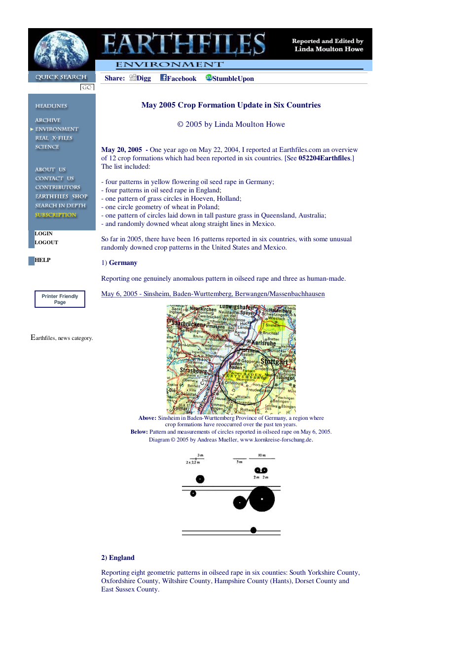 05 20 2005 May 2005 Crop Formation Update in Six Countries cover
