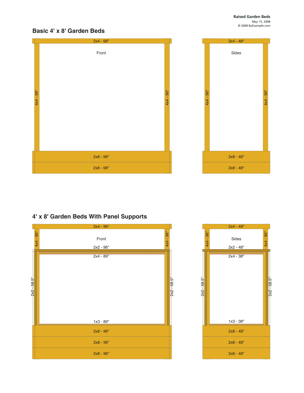 Raised Garden Bed Plans cover