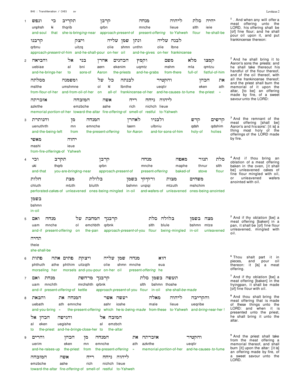 03002-The Book Of Leviticus Chapter-002 cover