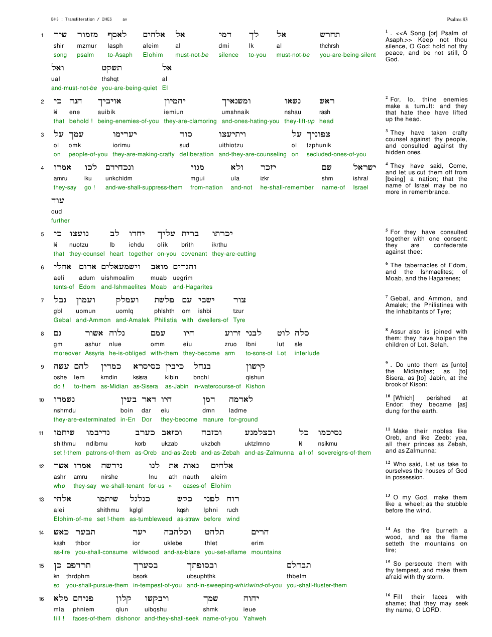 19083-The Book Of Psalms Chapter-083 cover