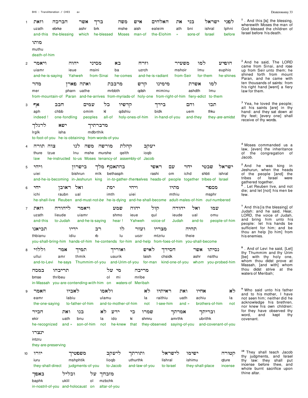 05033-The Book Of Deuteronomy Chapter-033 cover