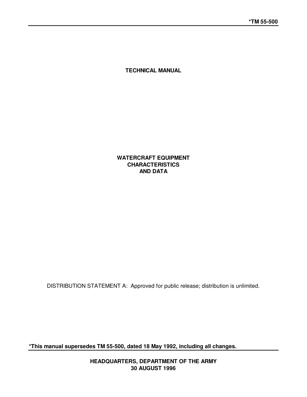 ARMY Watercraft Equip. Character. & Data 1996, 135pgs cover