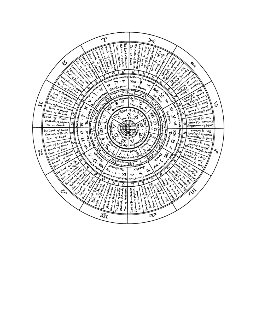 wheel of the tarot cover