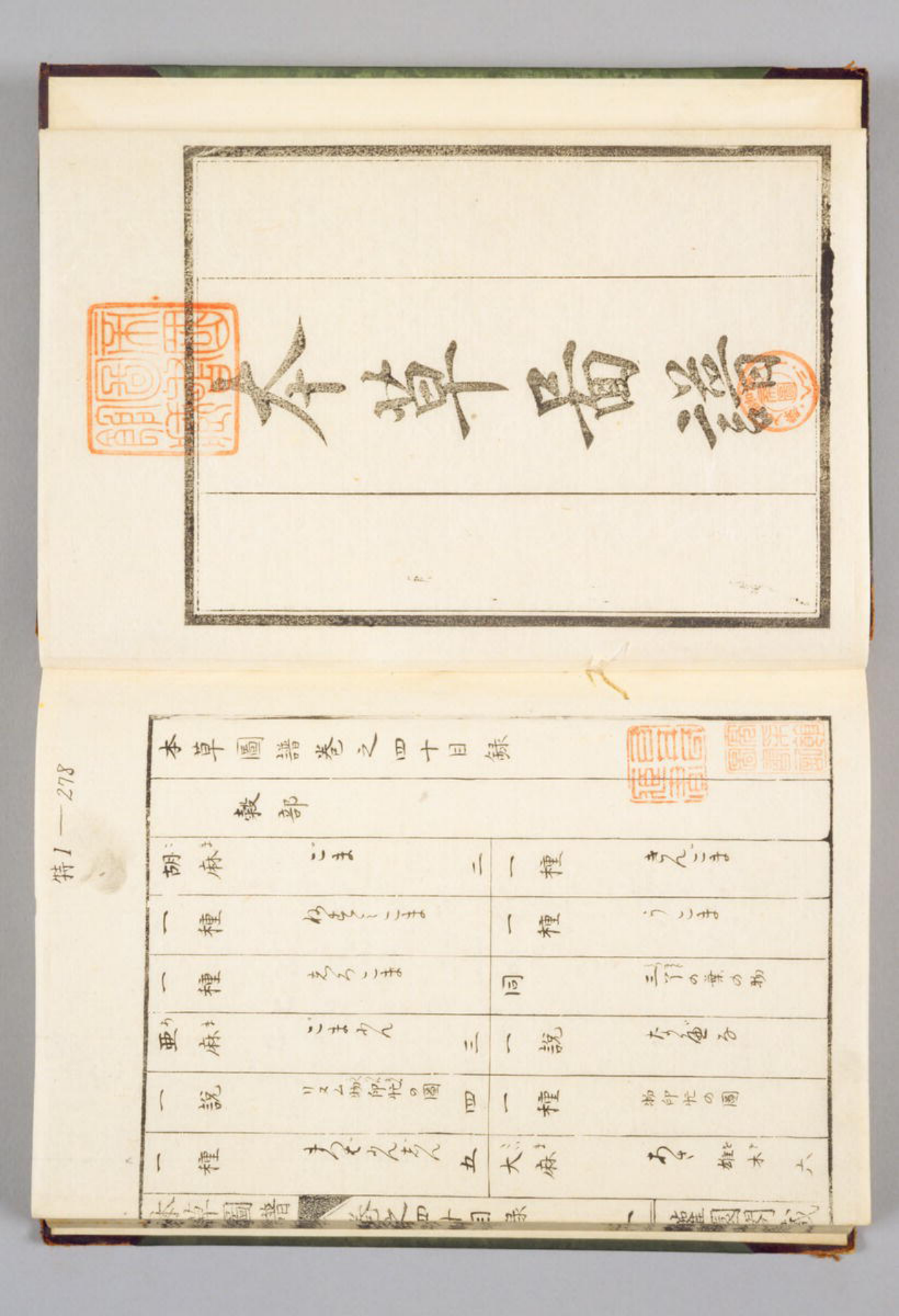 Illustrated Manual of Medical Plants Vol 6 - Iwasaki, Kanʼen c.1840 cover
