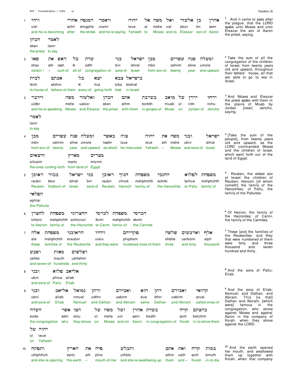 04026-The Book Of Numbers Chapter-026 cover