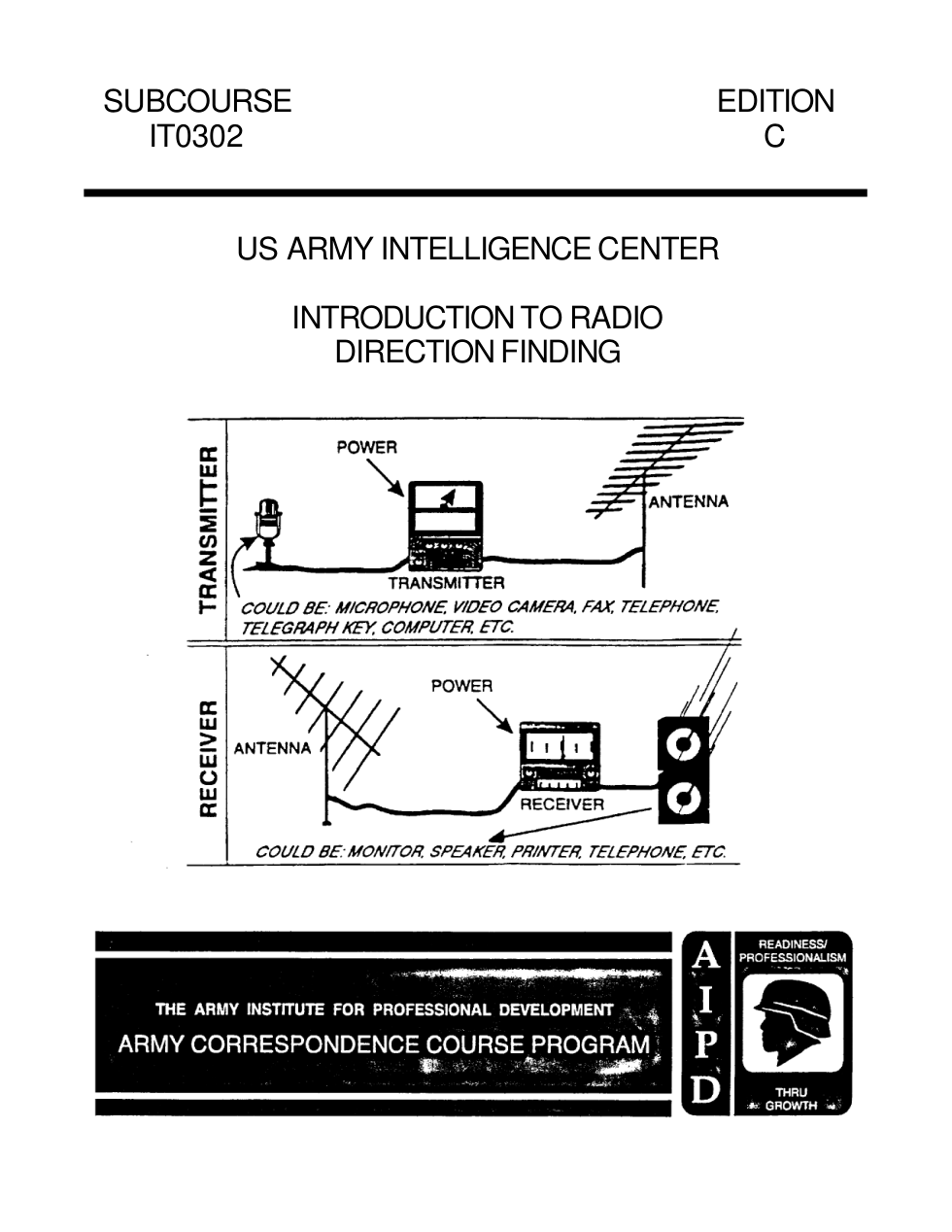 ARMY Electronics-Radio Direction Finding 1999 53p. cover