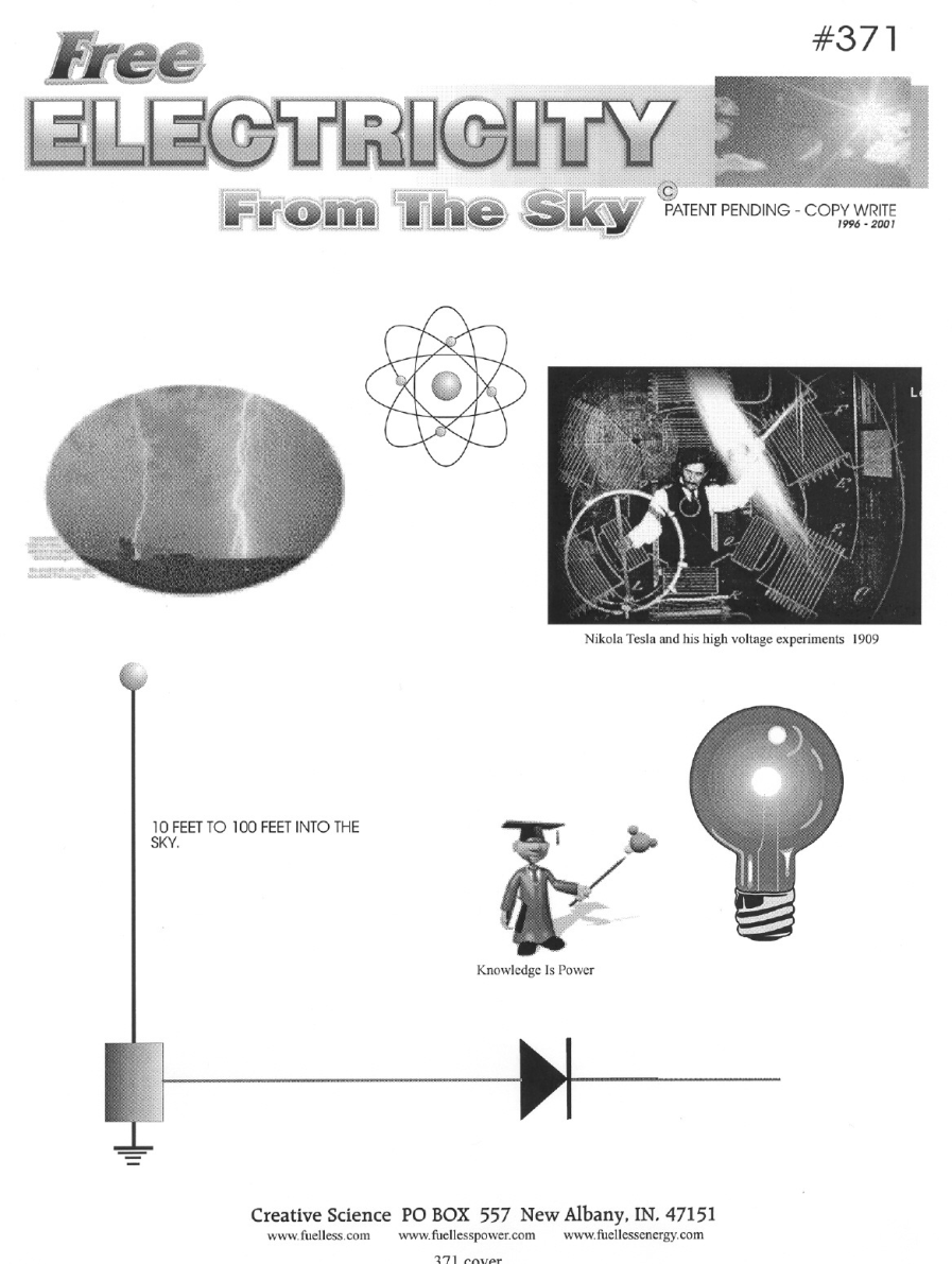 Electricity From The Sky cover