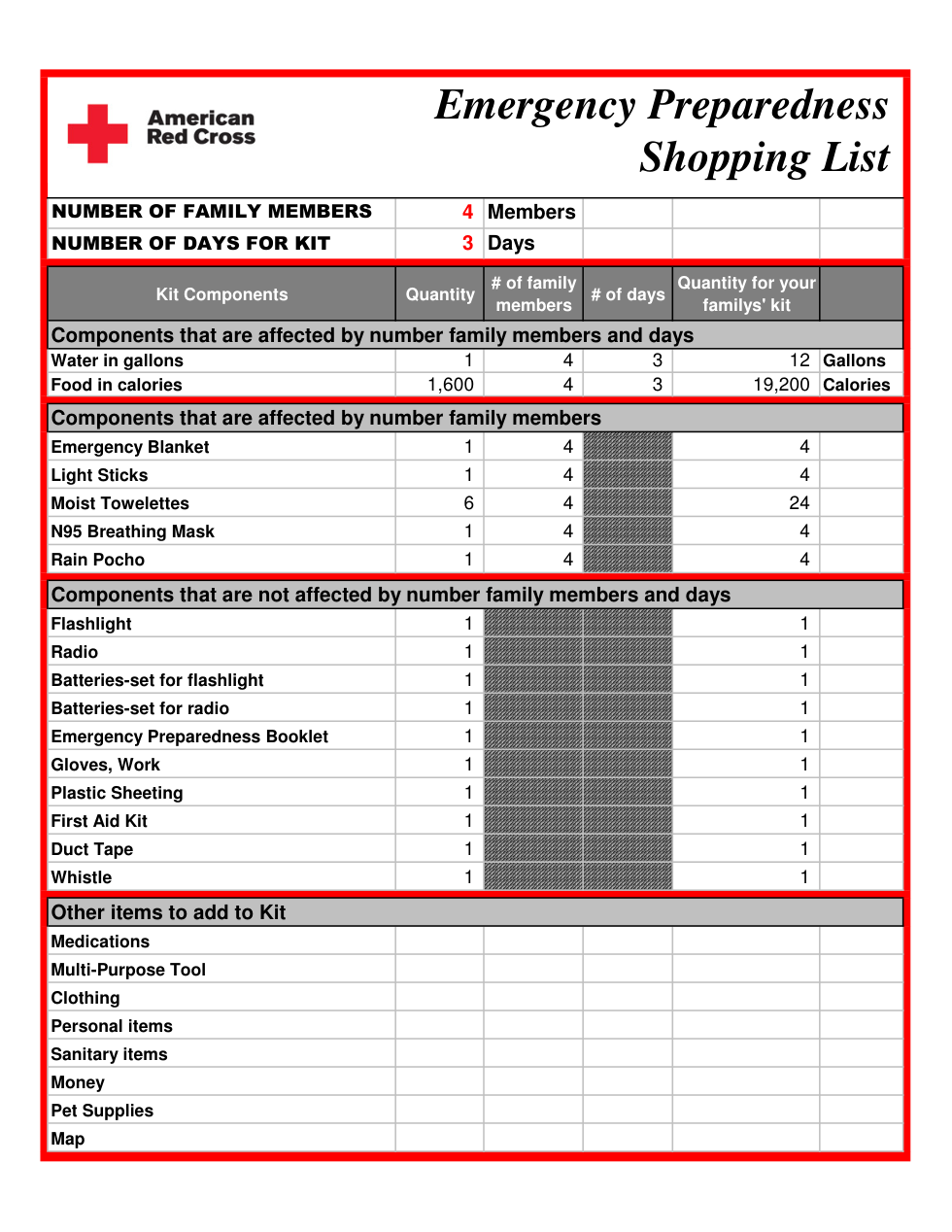 American Red Cross - Emergency Preparedness Shopping List cover