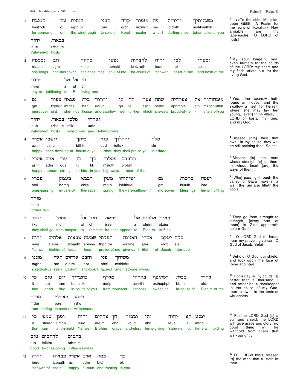 19084-The Book Of Psalms Chapter-084 cover