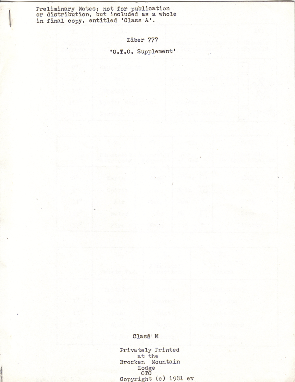 777 - OTO Supplement cover
