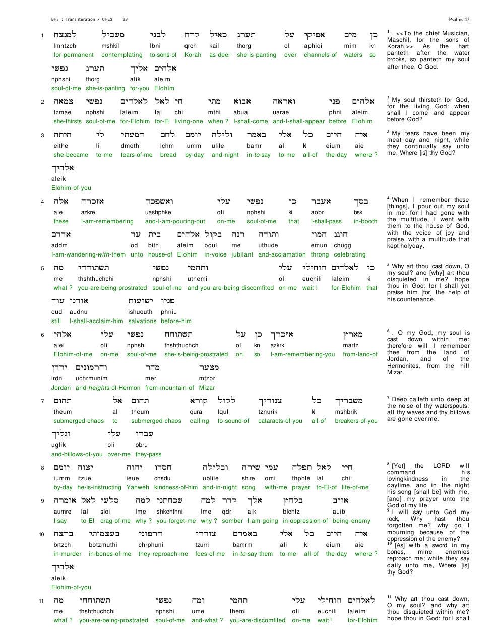 19042-The Book Of Psalms Chapter-042 cover