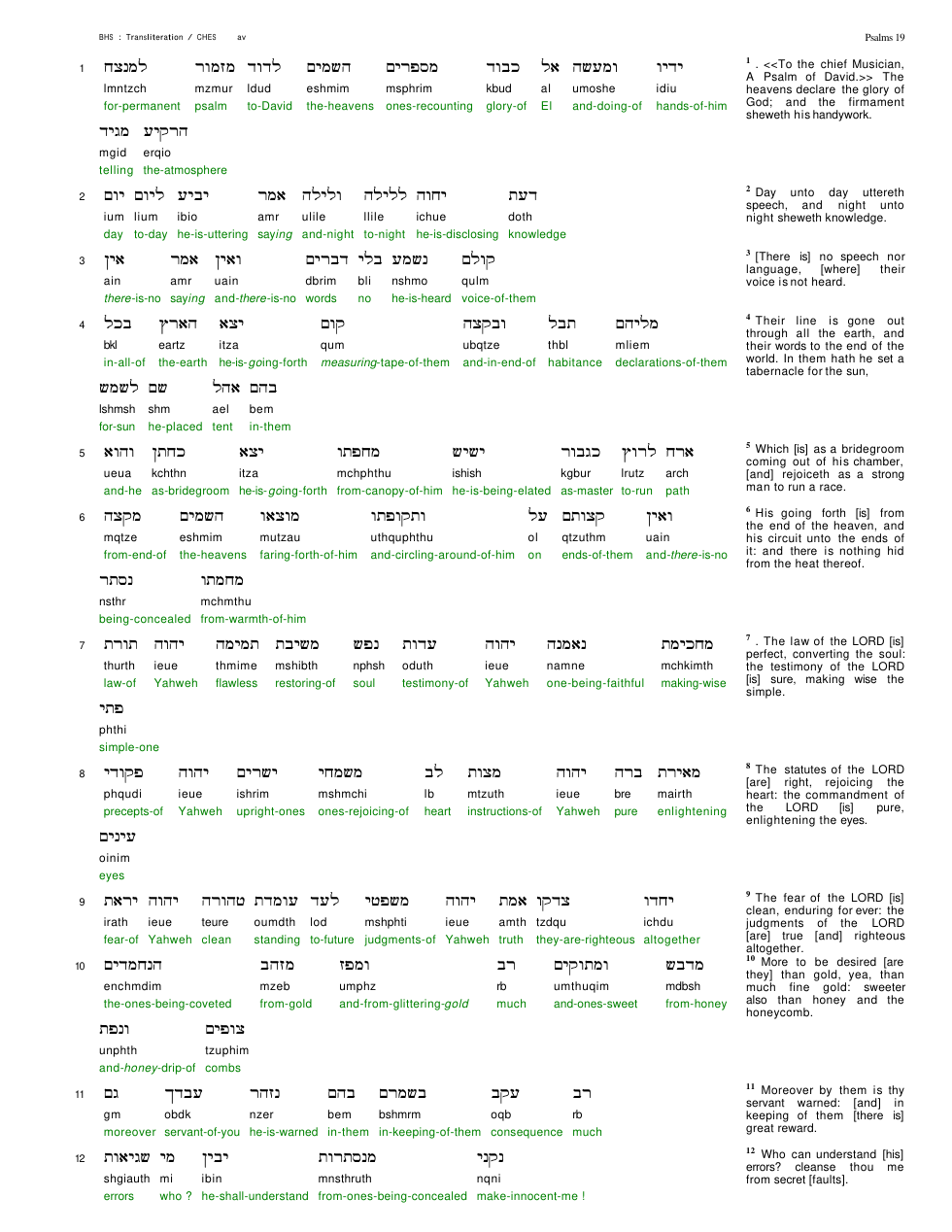 19019-The Book Of Psalms Chapter-019 cover