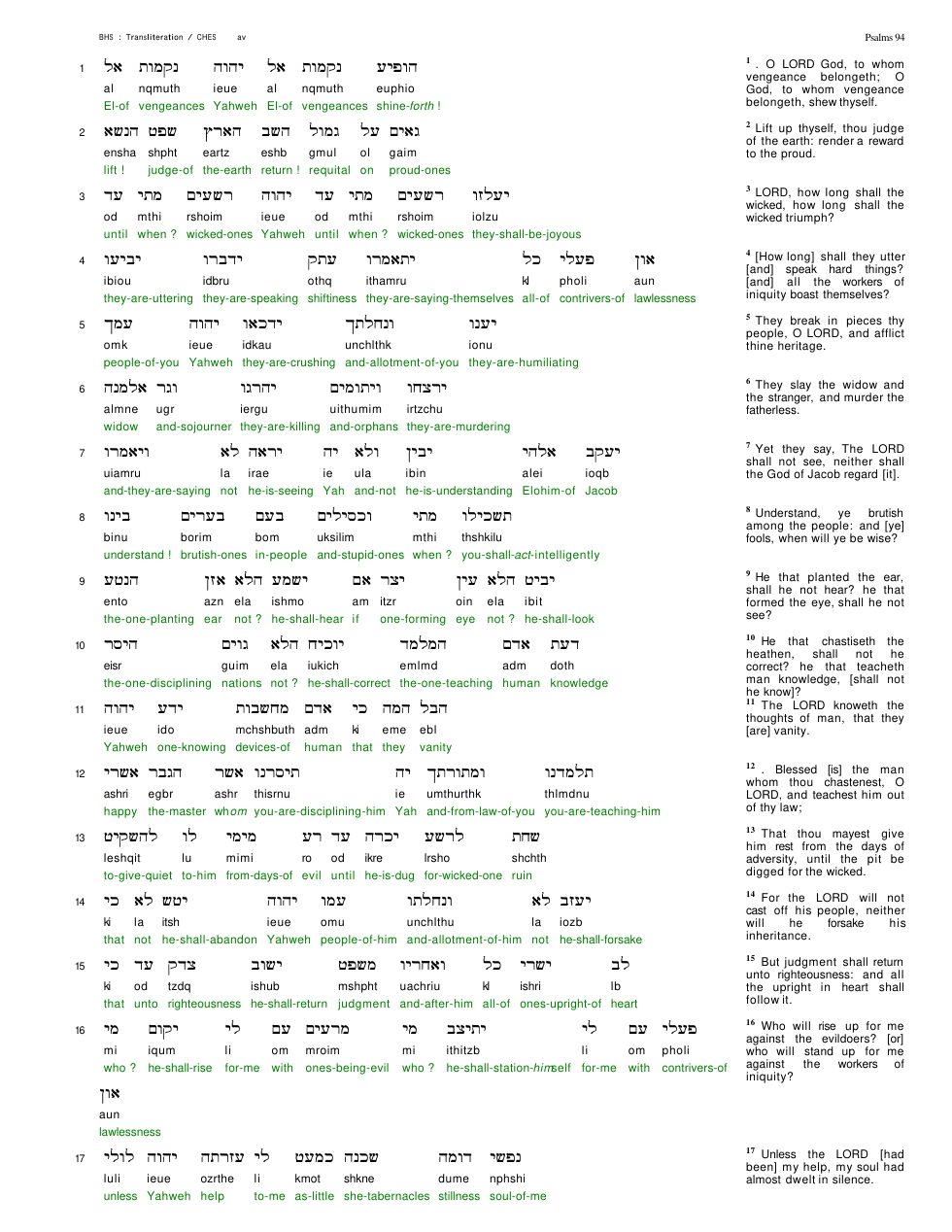 19094-The Book Of Psalms Chapter-094 cover