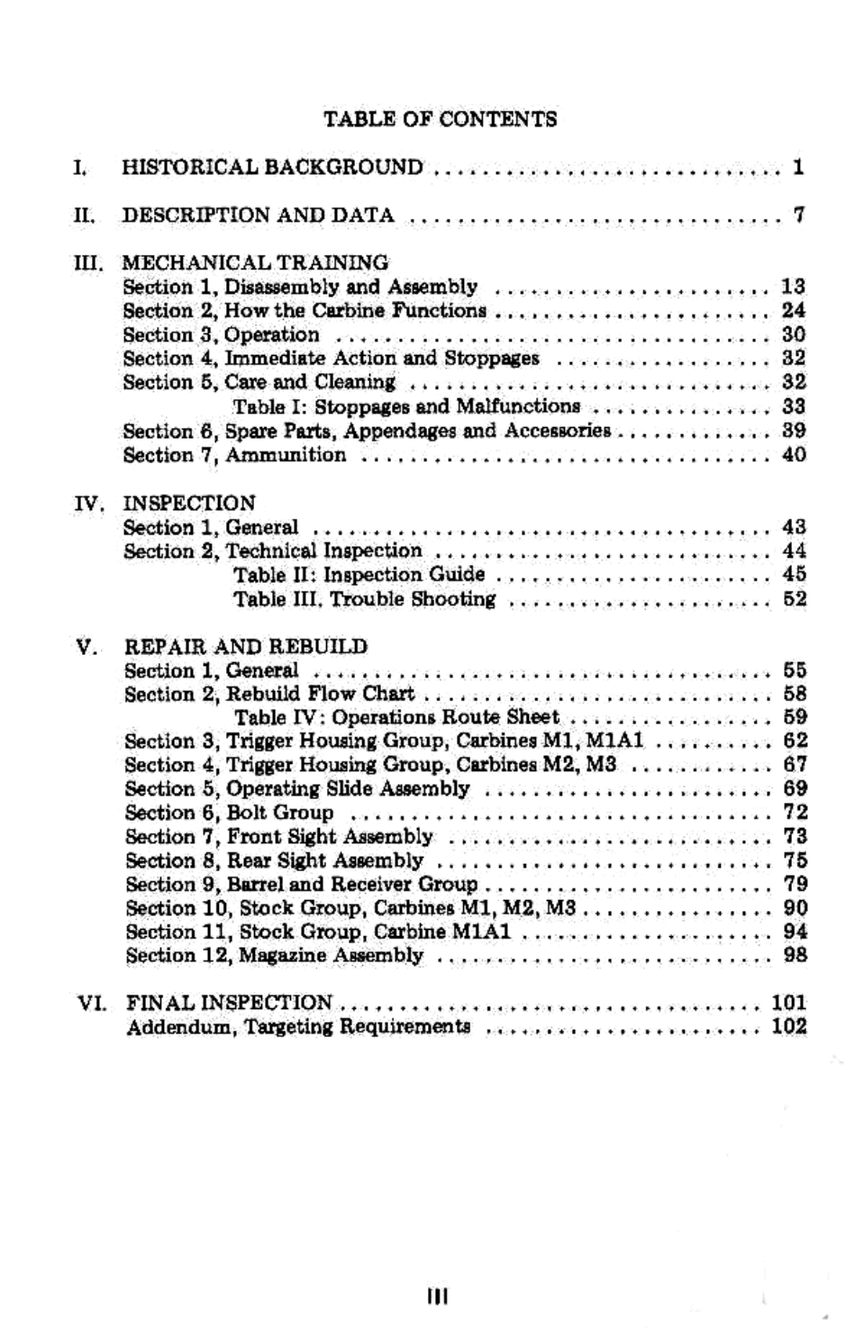WWII - M1 Carbine Rifle Manual 97 pages cover