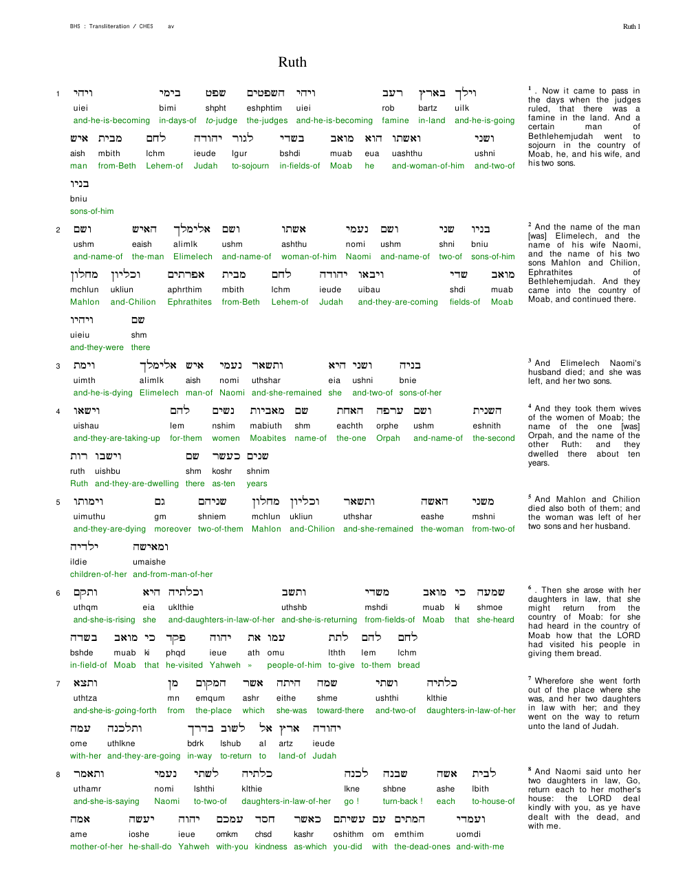 08001-The Book Of Ruth Chapter-001 cover