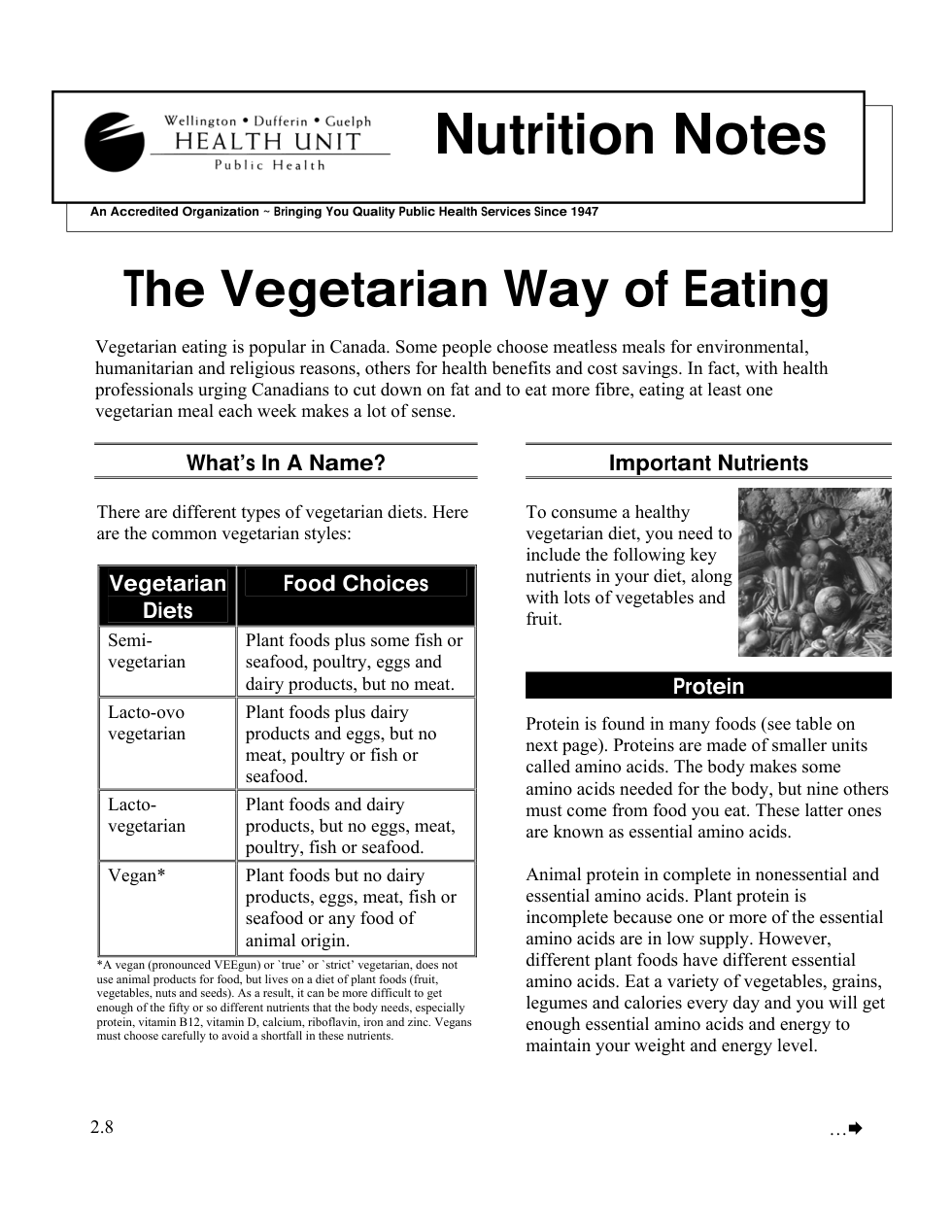 Vegetarian Way Of Eating cover