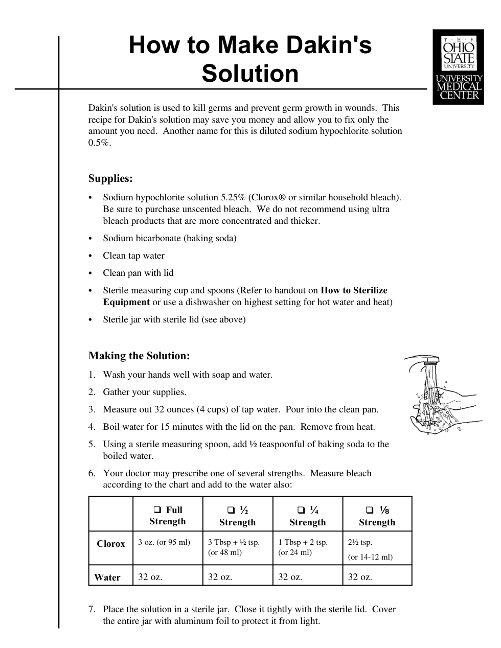 Dakin's Solution cover