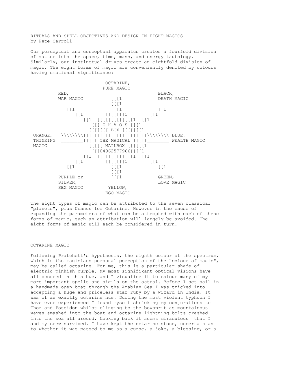 Carroll, Peter - Rituals and Spell Objectives and Design cover