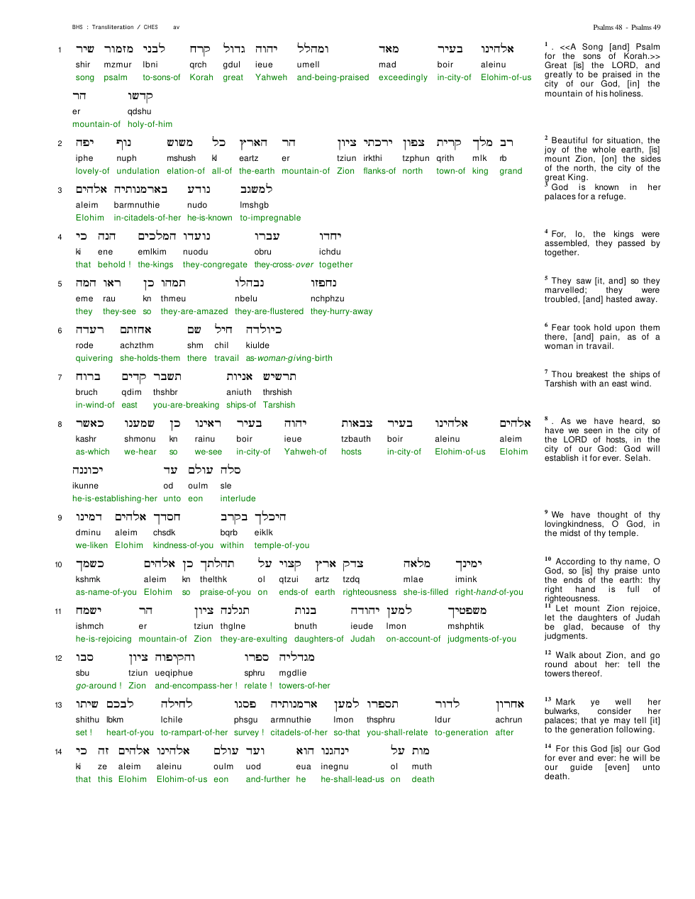 19048-The Book Of Psalms Chapter-048 cover