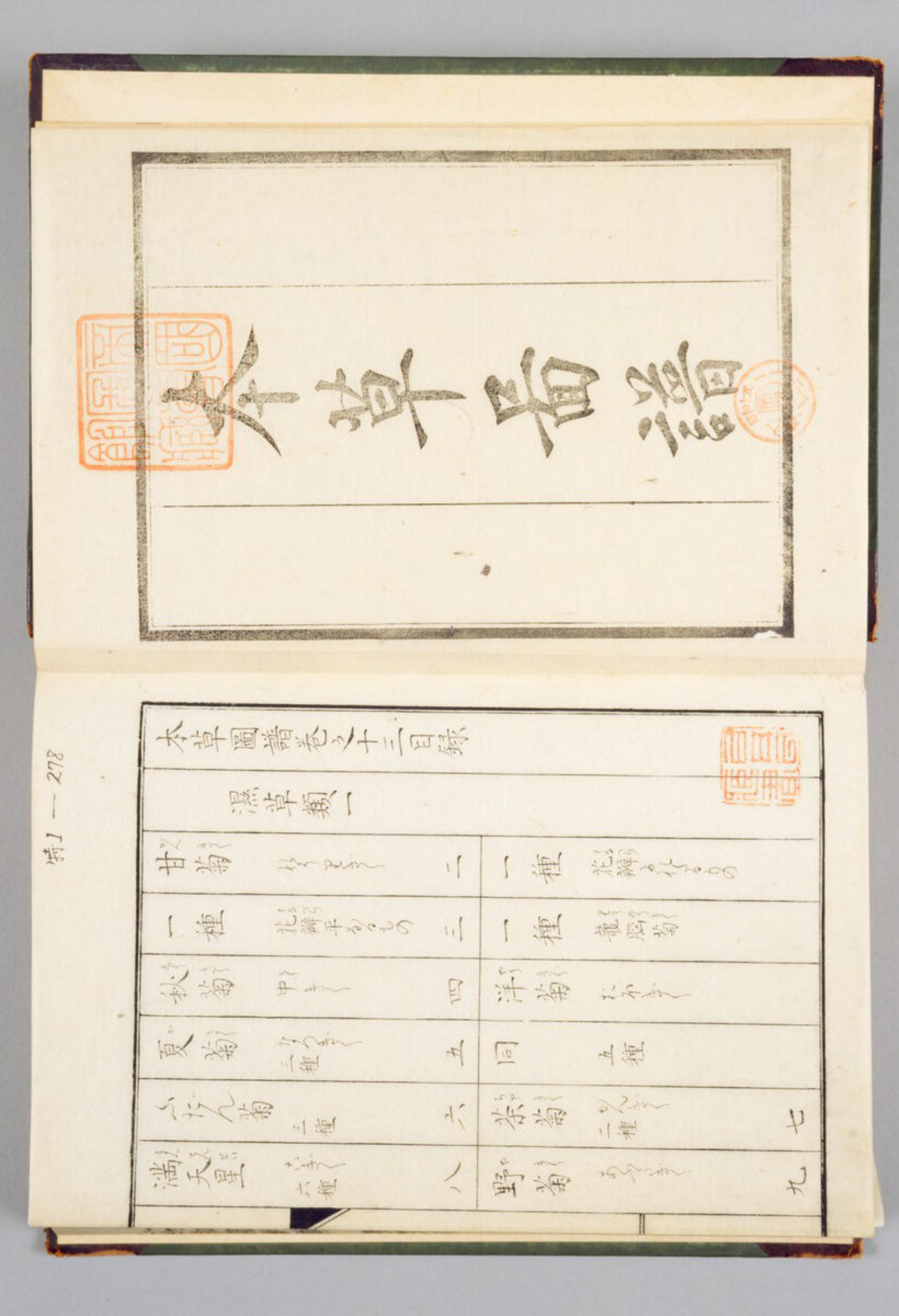 Illustrated Manual of Medical Plants Vol 2 - Iwasaki, Kanʼen c.1840 cover