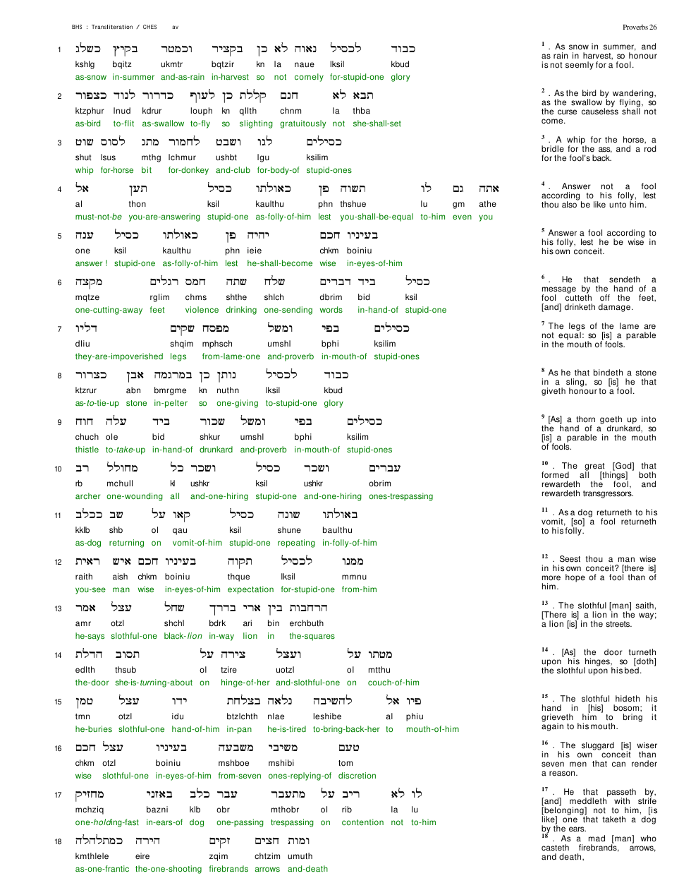 20026-The Book Of Proverbs Chapter-026 cover