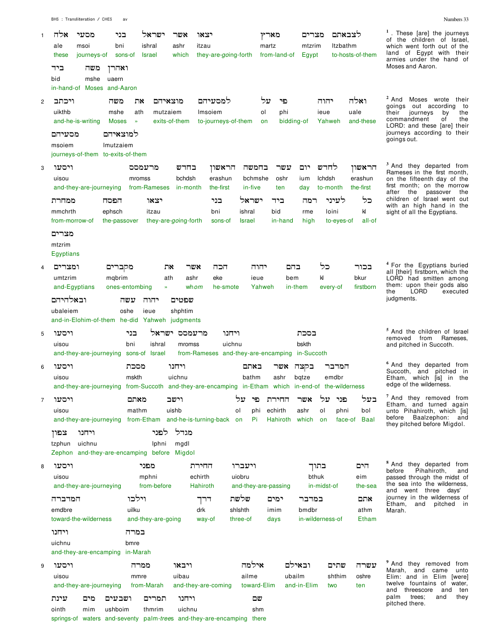 04033-The Book Of Numbers Chapter-033 cover