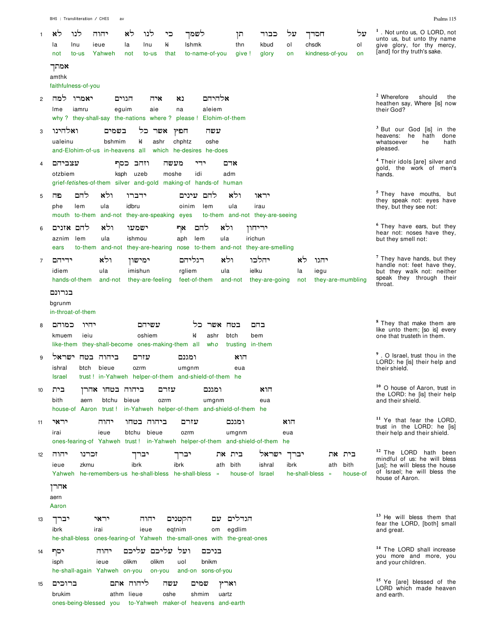 19115-The Book Of Psalms Chapter-115 cover