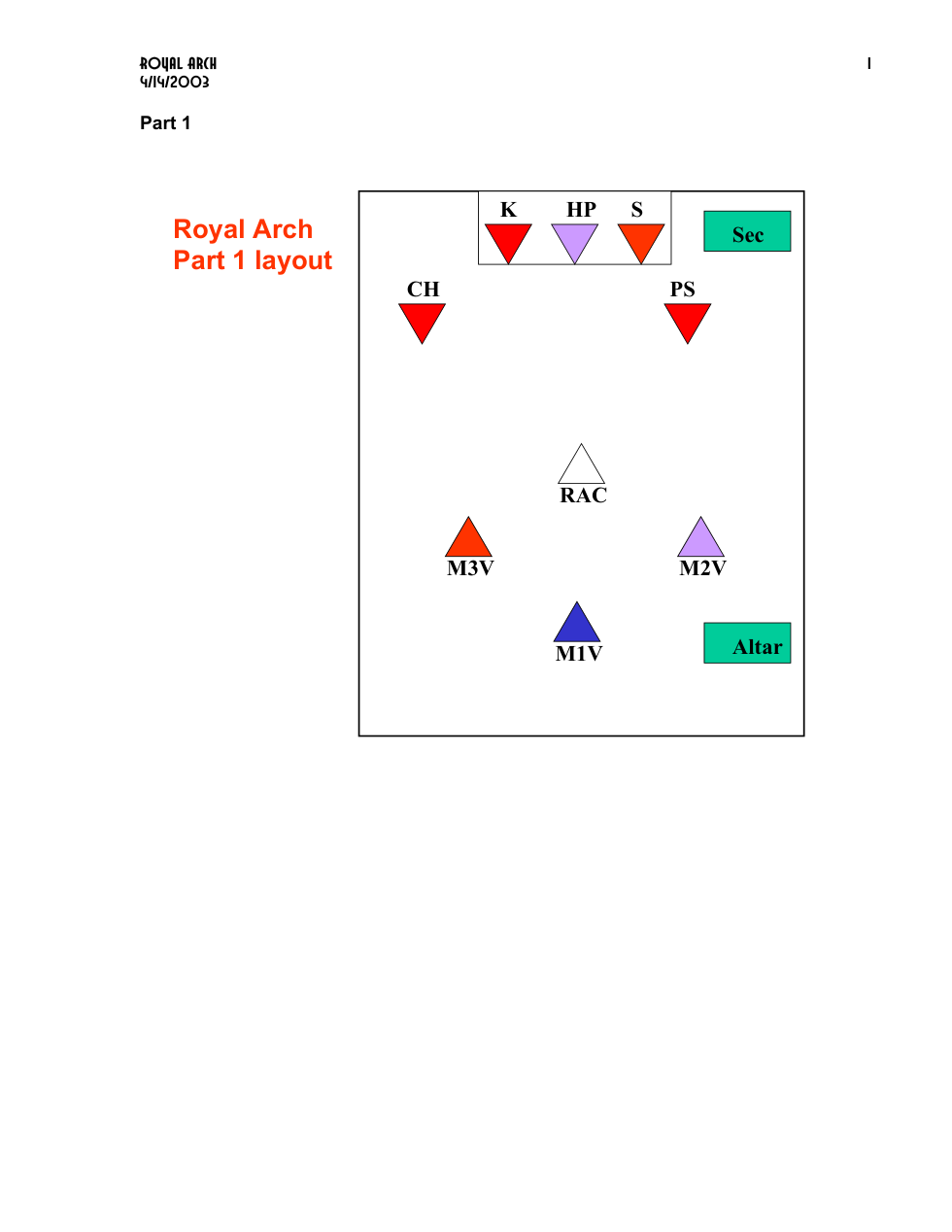 Royal Arch cover
