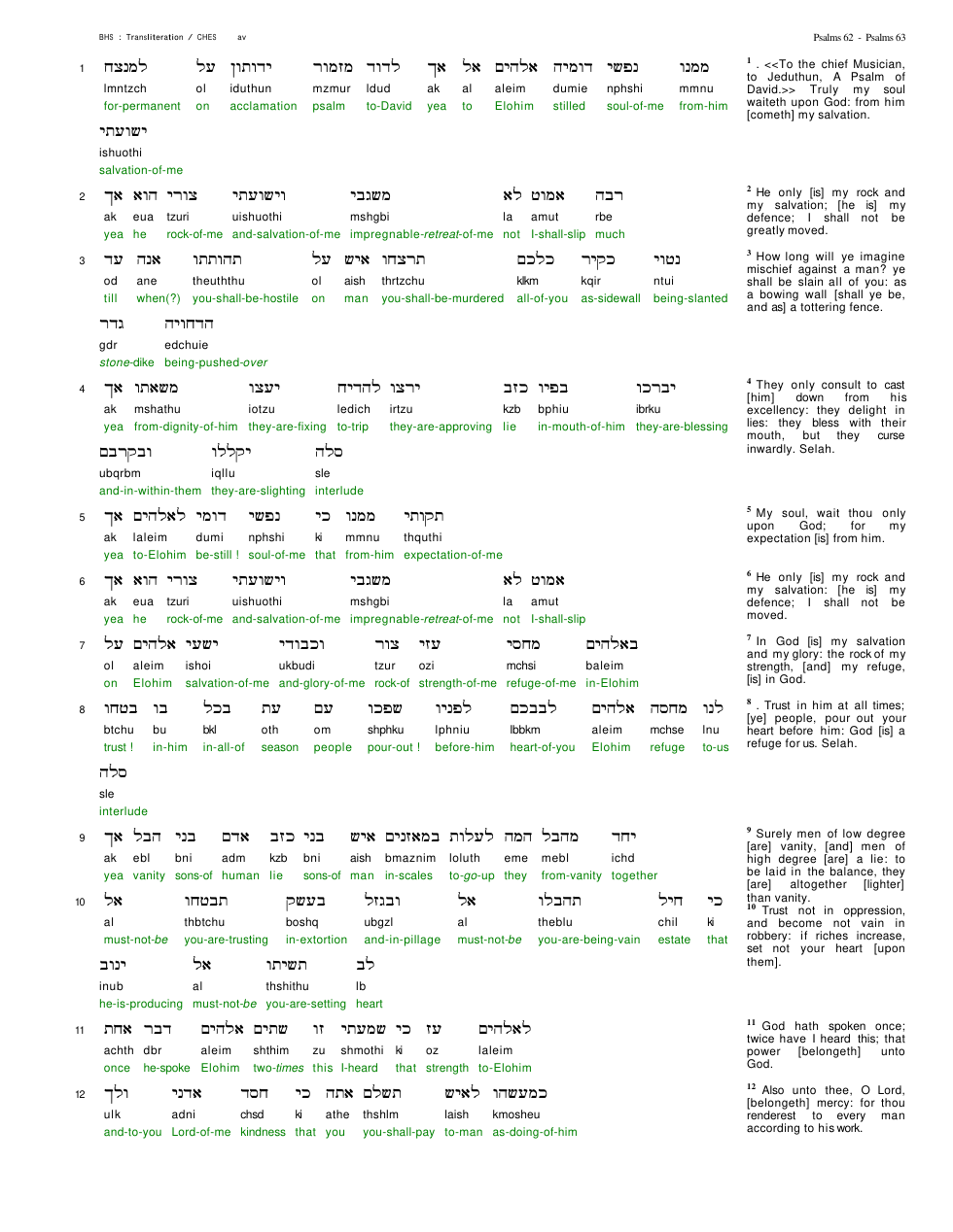 19062-The Book Of Psalms Chapter-062 cover