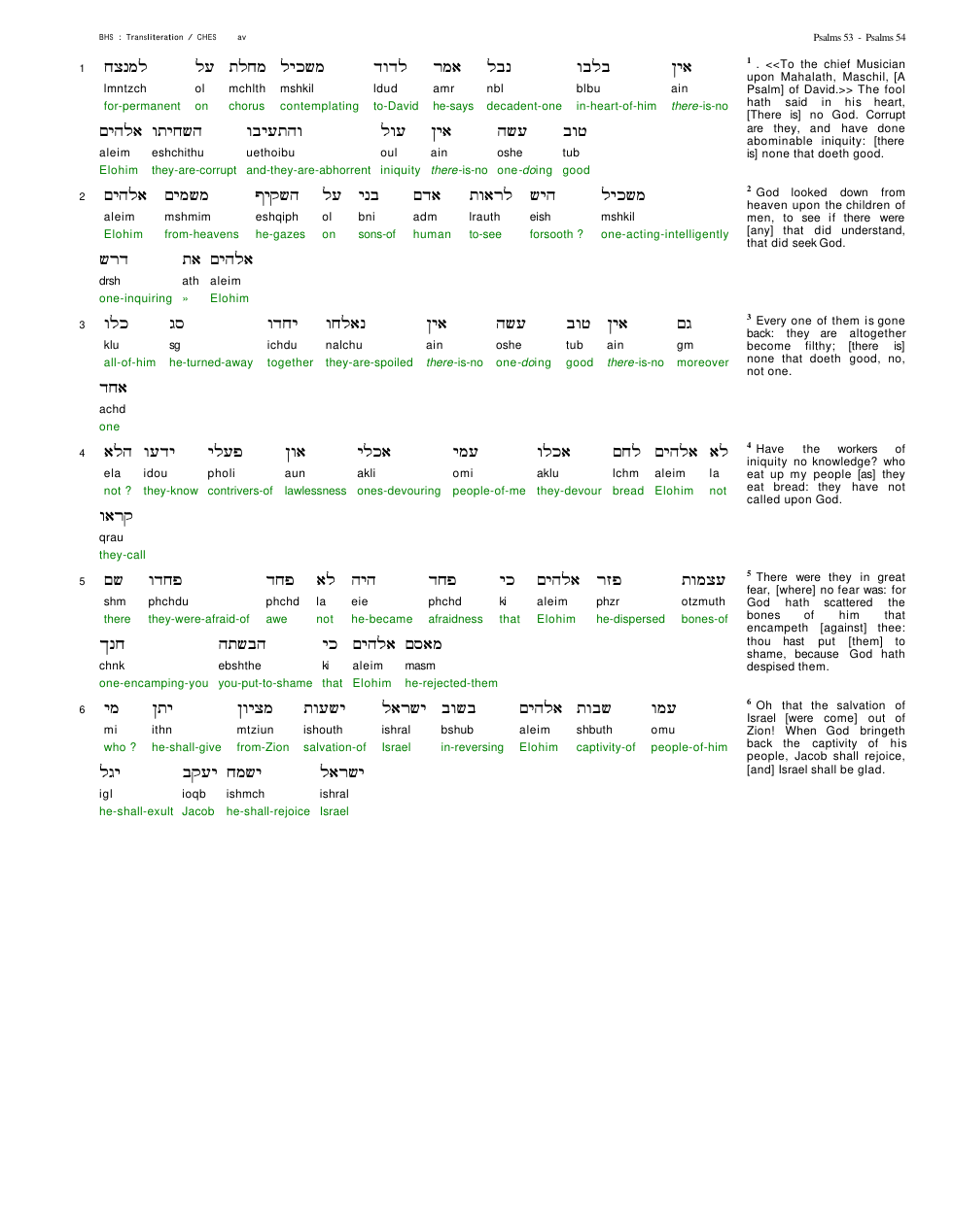 19053-The Book Of Psalms Chapter-053 cover