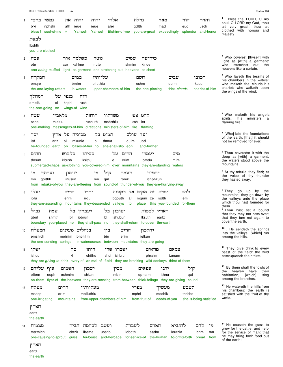 19104-The Book Of Psalms Chapter-104 cover