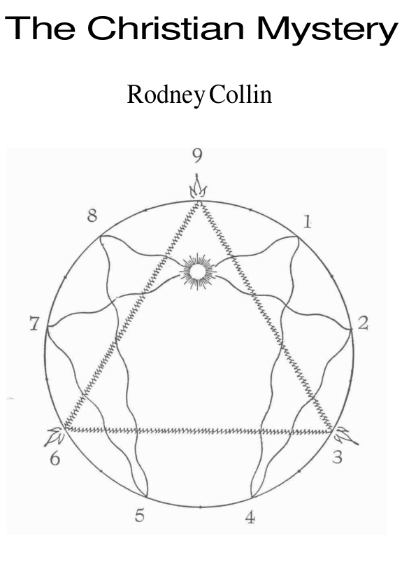 COLLIN, RODNEY - The Christian Mystery cover