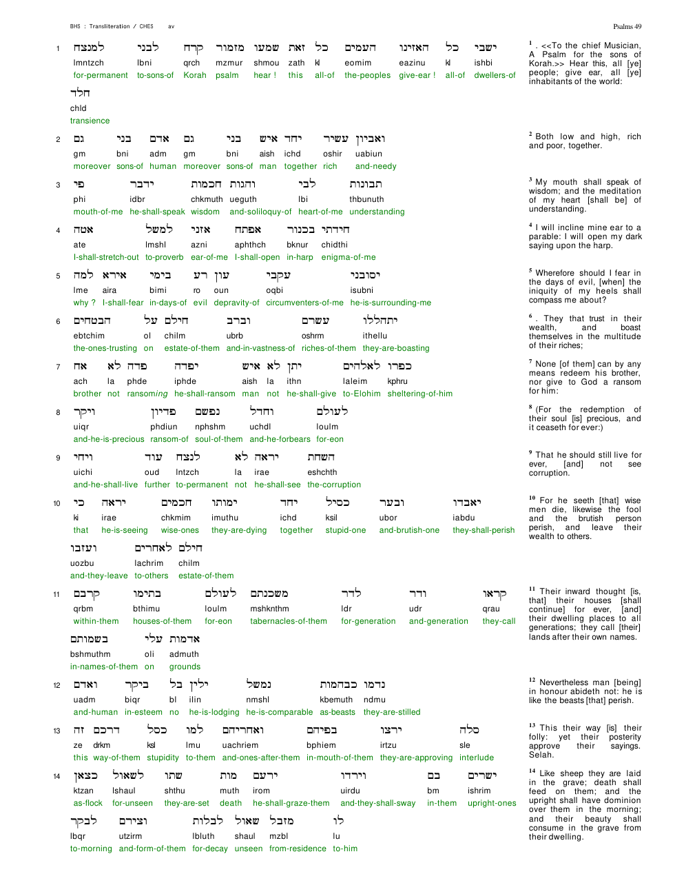 19049-The Book Of Psalms Chapter-049 cover