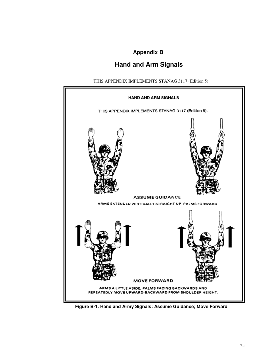 ARMY Arm and Hand Signals 10 pages cover
