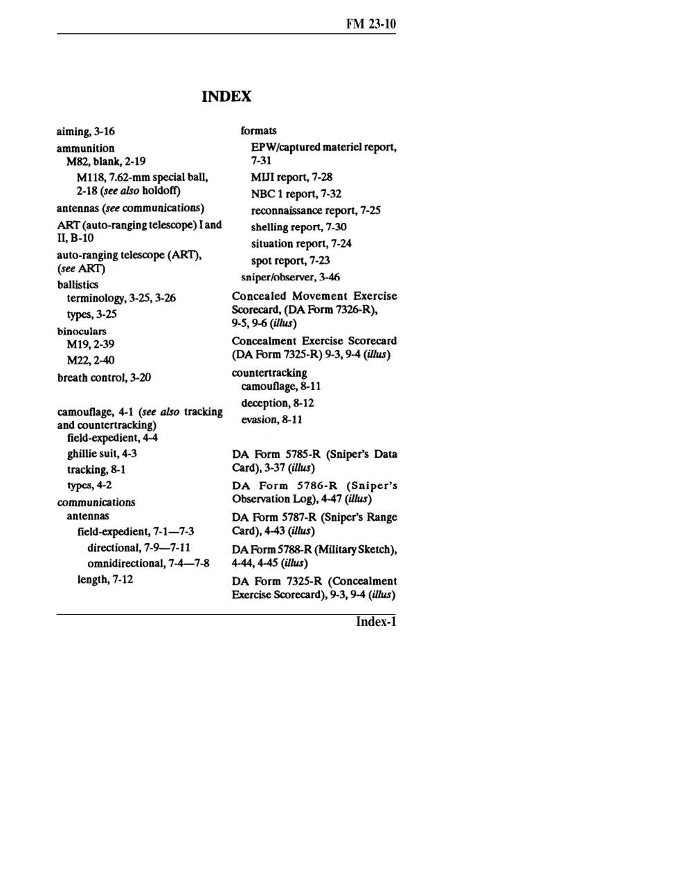 index cover