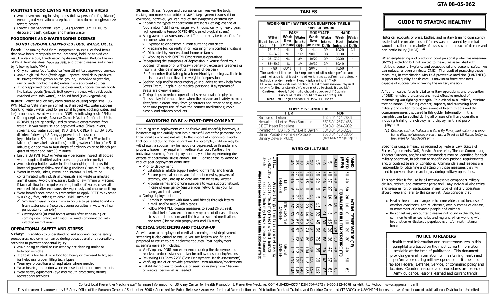 ARMY Soliers Guide to Stay Healthy 2 pages cover