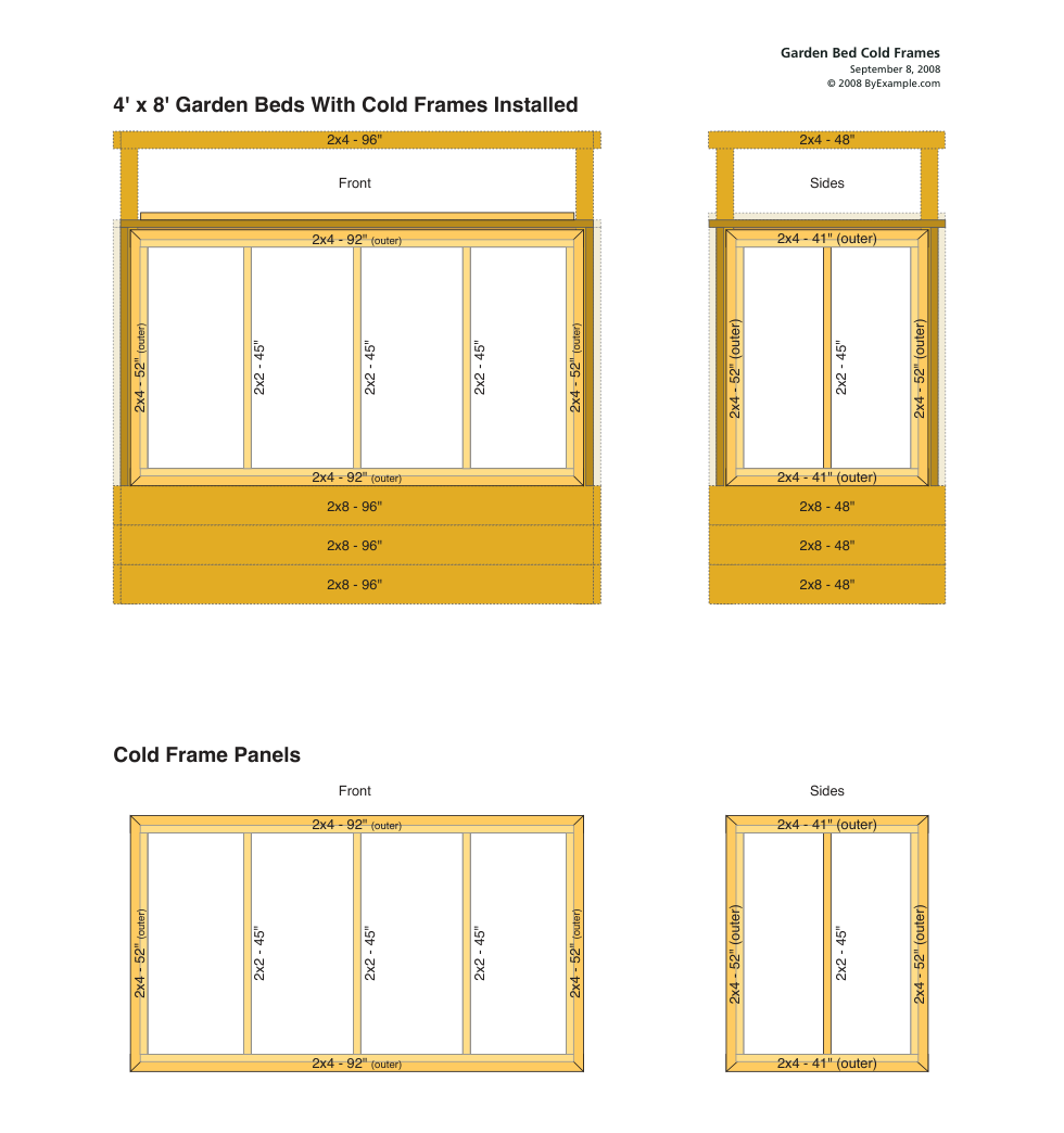 Frames For Raised Garden Beds cover