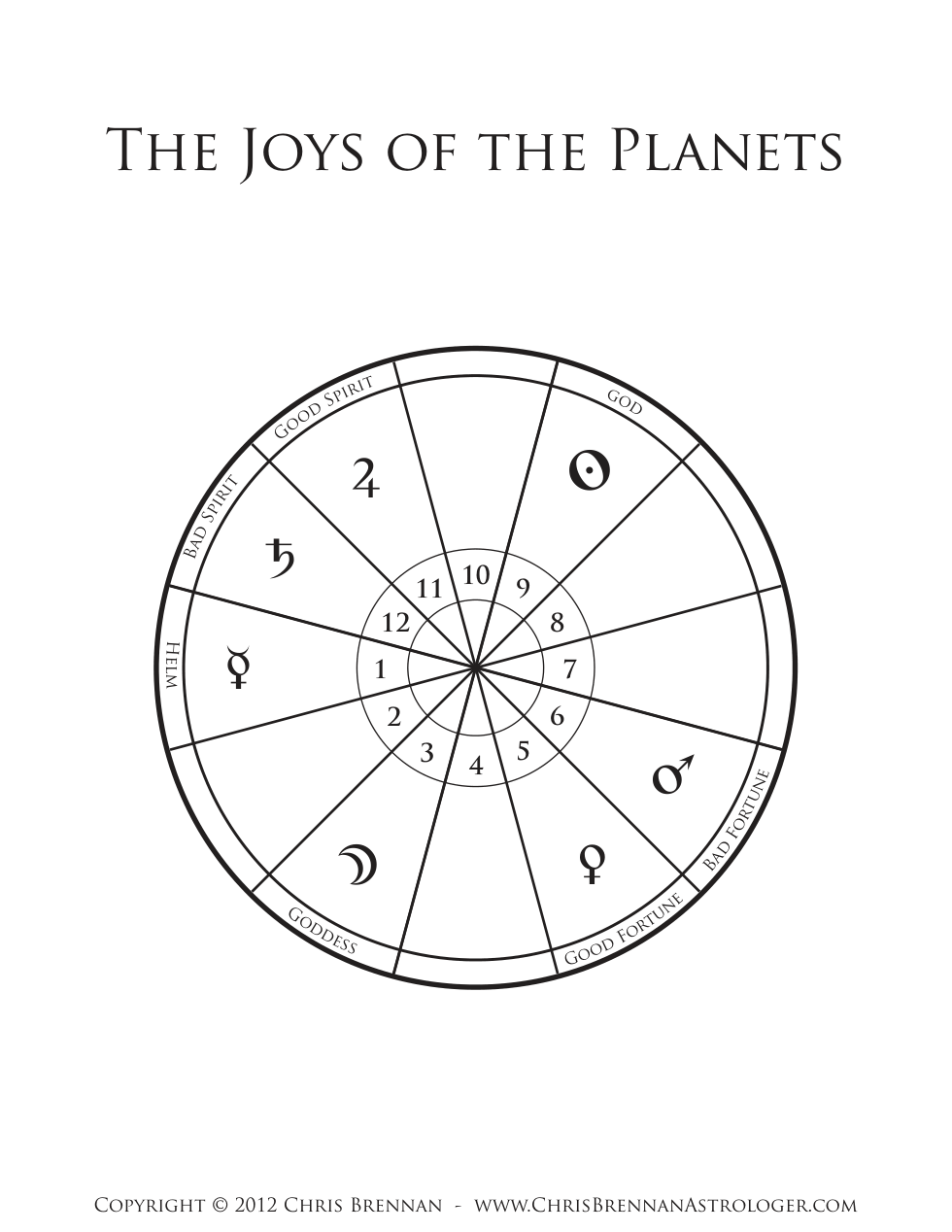 joys-of-the-planets cover